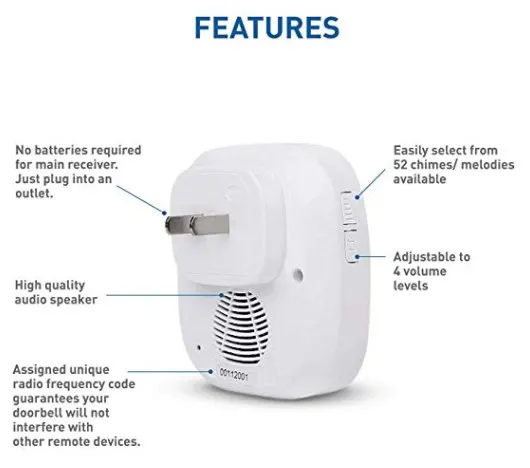 sadotech wireless doorbell troubleshooting