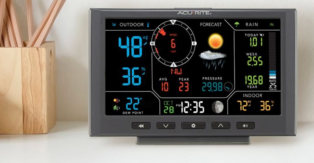 AcuRite Iris Weather Station How to & Troubleshooting Guide The