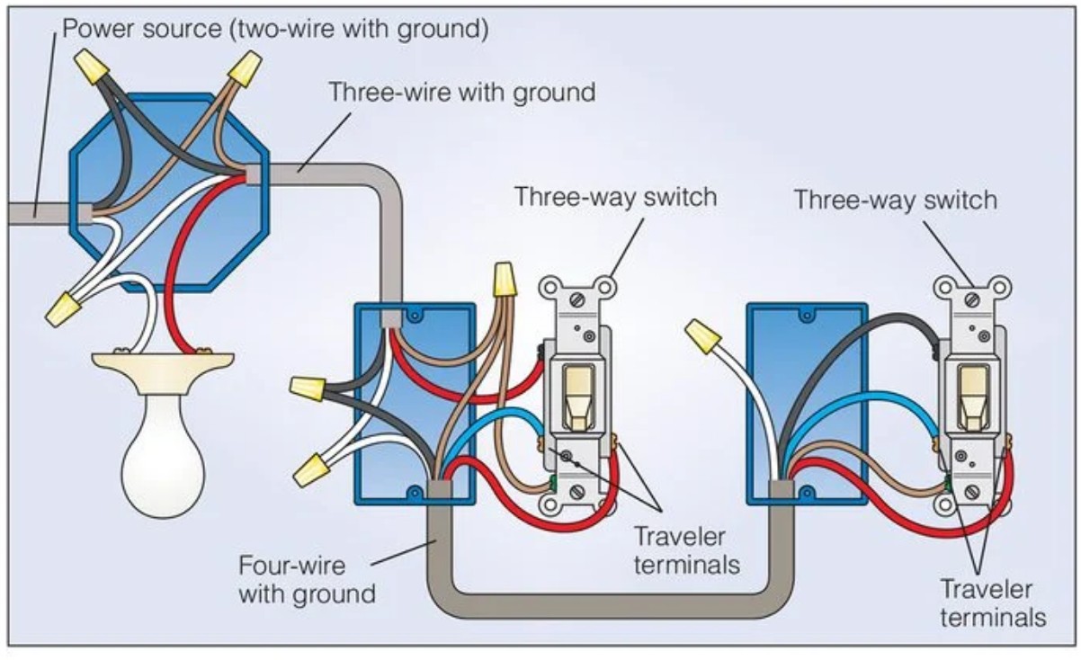 how to wire a three way switch and troubleshooting it