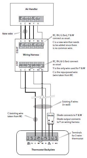 how to wire an ecobee power extender kit