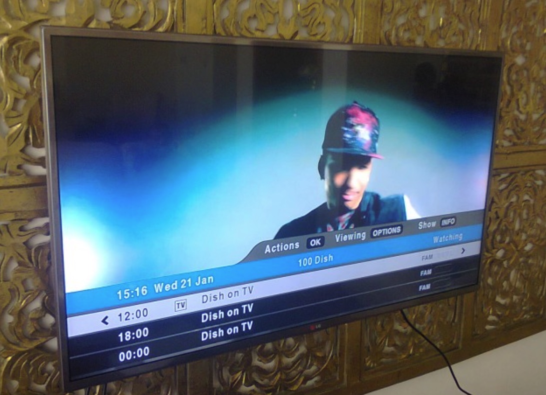 How Long Do TVs Last The Indoor Haven